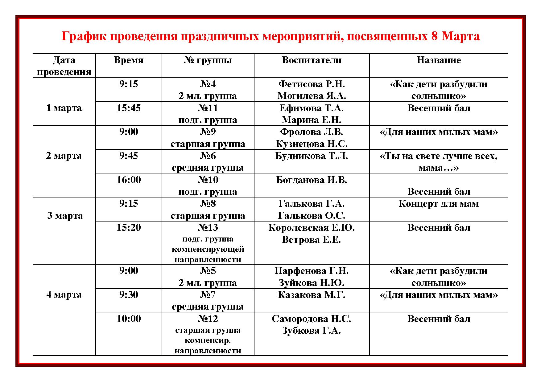 План проведения праздничных мероприятий в доу