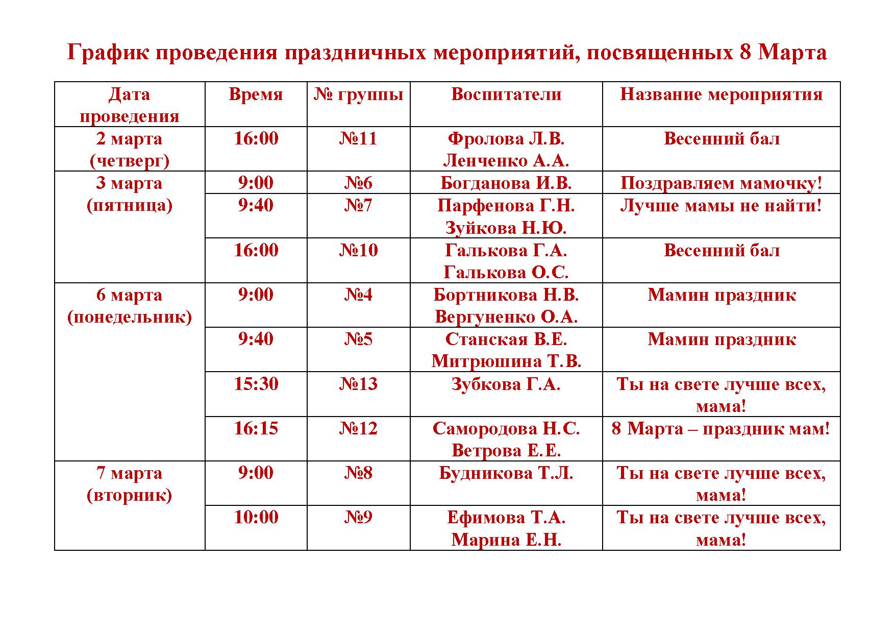 План мероприятий к 8 марта в школе